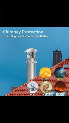 Maximize Your Fireplace Safety with LangRay Chimney Caps