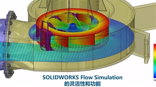 Flow Simulation 功能讲解