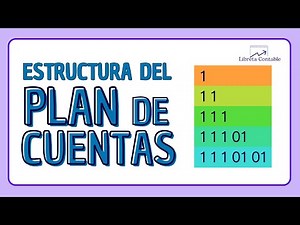 Chart of Accounts Structure | Basic Accounting