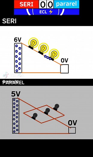 Perbedaan Rangkaian Seri dan Paralel dalam Listrik