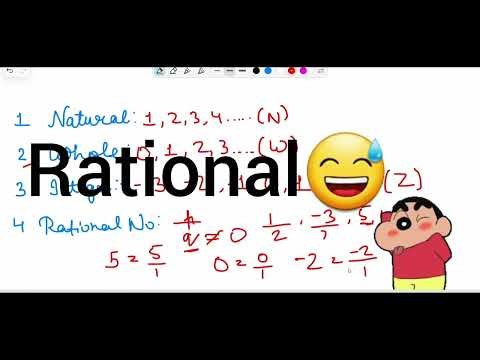 Chapter-1 Rational Number|Class-VIII|Latest Edition 2025-26