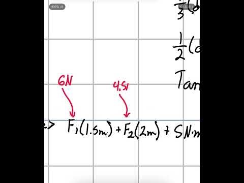 Statics solving support reactions and springs
