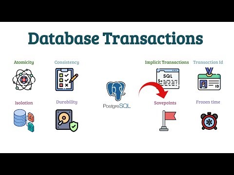 Savepoints (Sub-Transactions) in Database Transactions
