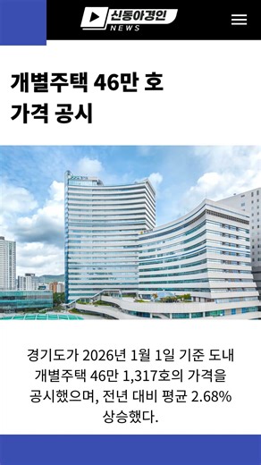 [경기도] 개별주택 46만 호 가격 공시 #민생뉴스 #신동아방송 #경인tv #박대영기자 #강원tv #경기도 #강원도 #핵심뉴스 #shorts #유튜브 #기사
