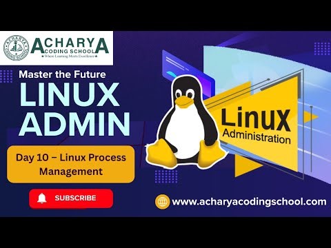 Day 10 – Linux Process Management ⚙️ | Beginner to Advanced | Acharya Coding School