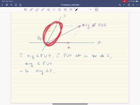 Intersection et réunion de sous-espaces vectoriels