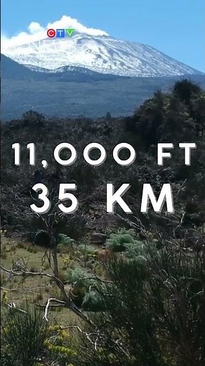 Five fast facts about Mt. Etna