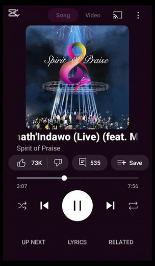 Thath'indawo Wakho- Spirit of Praise Gospel Songs