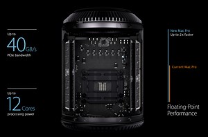 Fully-Loaded Mac Pro Could Cost as Much as $13,800