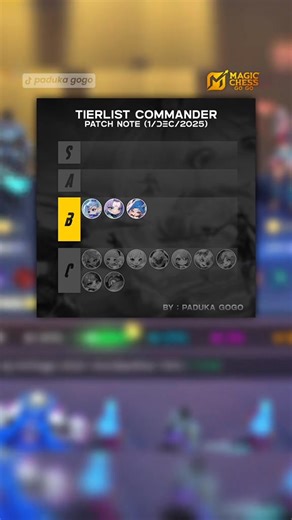 Tier list commander mcgg season 4 #gaming #mcgg #mlbb | Paduka GoGo