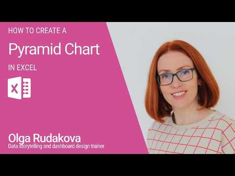 How to create pyramid chart in Excel