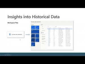 Insights into Historical Data in Dynamics 365 Finance and Supply Chain Management