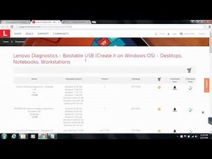 Create Lenovo Diagnostics bootable USB on 1GB Flash Drive