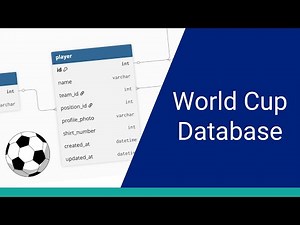 World Cup Database Design: Step-by-Step Guide