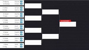 Bracket Breakdown | See The Day 2 Favorites At ADCC West Coast Trials - FloGrappling