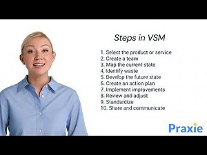 Mastering Value Stream Mapping for Lean Operations