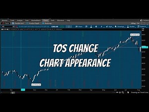 Thinkorswim Chart Appearance: Setup and Adjustment