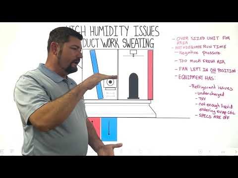 Stop Ductwork Sweat: The Ultimate HVAC Humidity Guide