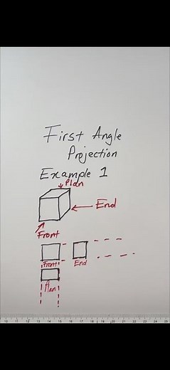 First Angle Projection Explained | Engineering Drawing Example 1