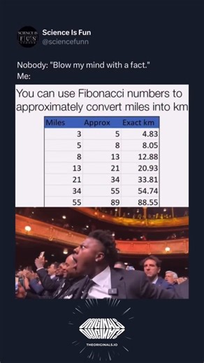 Science Is Fun By Tomas Rosko on Instagram: "MATH IS MATH"
