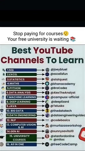 youtube university courses 🥵 🎉 share with your friends 🎉🎉 #shortsfeed #ytshorts #shorts