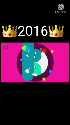 Evolution of Children's BBC A.K.A CBBC