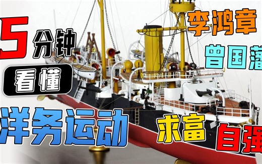 5分钟看懂洋务运动