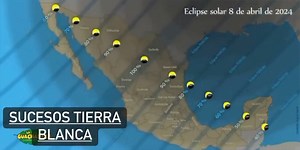 Así se va a ver el eclipse total de Sol el día 08 de abril. | En Honor A mi País México