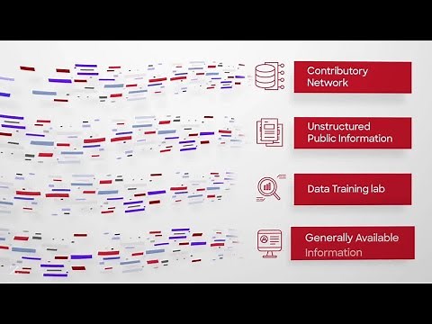 How ZoomInfo Tracks 100M+ B2B Professionals: Real-Time Data Intelligence