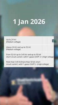 SF6 Switchgears are BANNED! 😱#sf6 #switchgear #europianunion