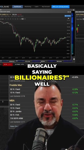 Bernie Sanders: From Millionaire to Billionaire Critic? #shorts