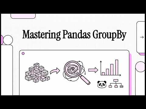 Mastering Pandas GroupBy : 22