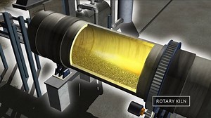 ROTARY KILN