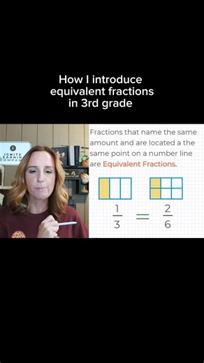 Ignite Learning Company on Instagram: "This is how I introduce equivalent fractions in 3rd grade. Before asking students to generate or recognize equivalent fractions, I want them to understand why they’re equivalent. We start with area models to show that fractions like 1/3 and 2/6 shade the same amount. Then we move to number lines, where students can see that both fractions are located at the exact same point and the same distance from zero. Starting with models helps students understand that