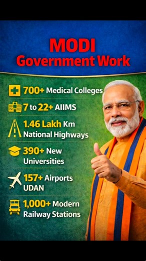 Amit Panwar | PM Modi and BJP Government Work: Before 2014 vs After 2014 | Real Development Data 🇮🇳 . . . Log kehte hain “Modi Govt ne kya kiya?” Is... | Instagram