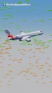 How Turbulence Work🤔 | Mrs Professor Of How