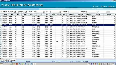 普医信电子病历EMR软件系统