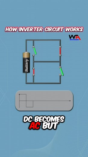 Cómo funciona el circuito del inversor: de DC a AC