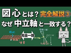 【図心講座③】図心はなぜ中立軸と一致するのか？【構造力学】【材料力学】