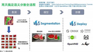 AidLux语义分割部署-安卓鸿蒙高通ARM