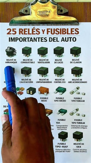 25 reles y fusibles que debes conocer #rele #fusible #mechanic #automobile #mecanica