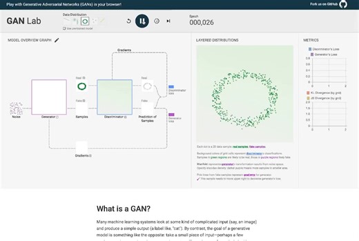 214 reactions · 107 shares | Awesome open-source project to learn more about Generative Adversarial Networks. 勞 found this interactive website that shows you visually how GANs work. - https://poloclub.github.io/ganlab/ | Md Ismail Sojal | Facebook