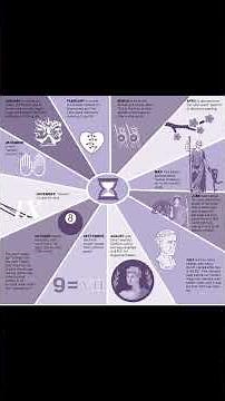The Roman Calendar - How months were named
