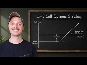 Long Call Options Strategy - Beginner with Examples