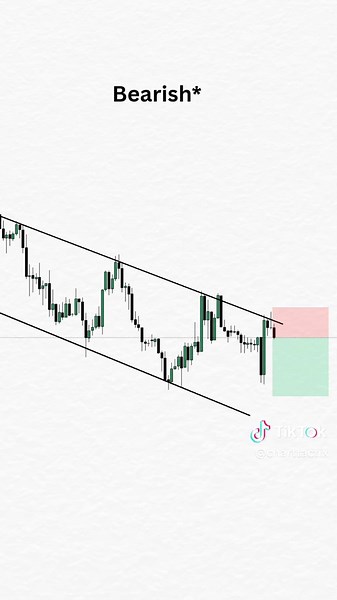 Forex Trading for Beginners: Buy and Sell Strategies