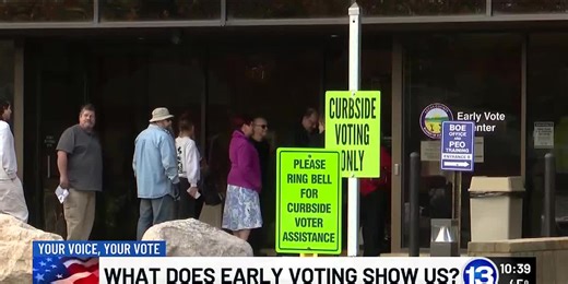 It may be too soon to draw conclusion with Ohio early vote participation
