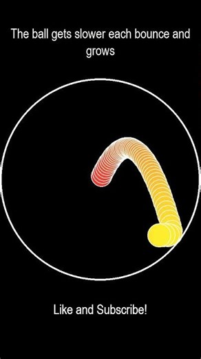 The ball gets slower each bounce and grows