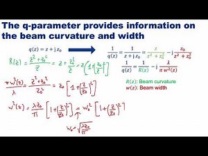 Module3 Class10: Gaussian Beam Description