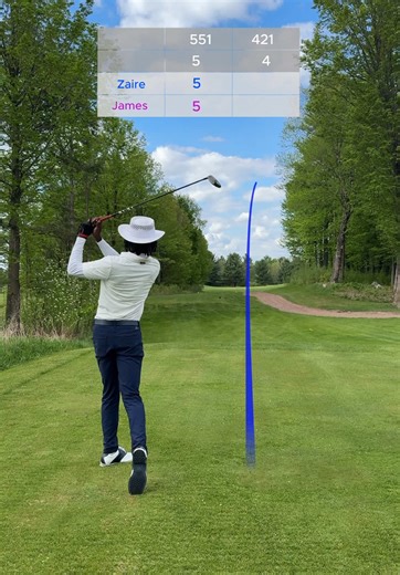 Mastering Golf Techniques: Driving, Chipping, and Putting