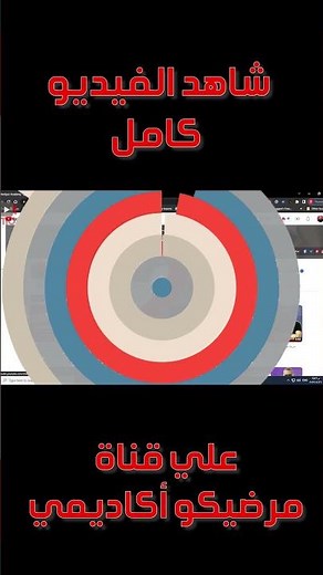 طريقة أخذ لقطة للشاشة ؟ | طريقه اخذ سكرين شوت في الكمبيوتر ؟ | ScreenShot